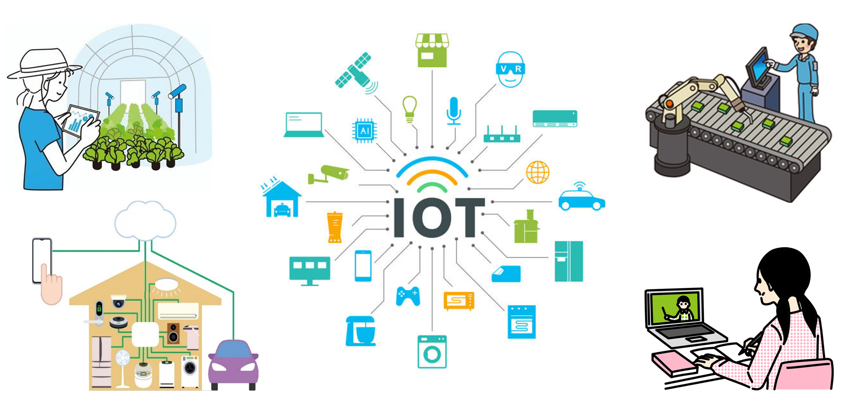 smartcity