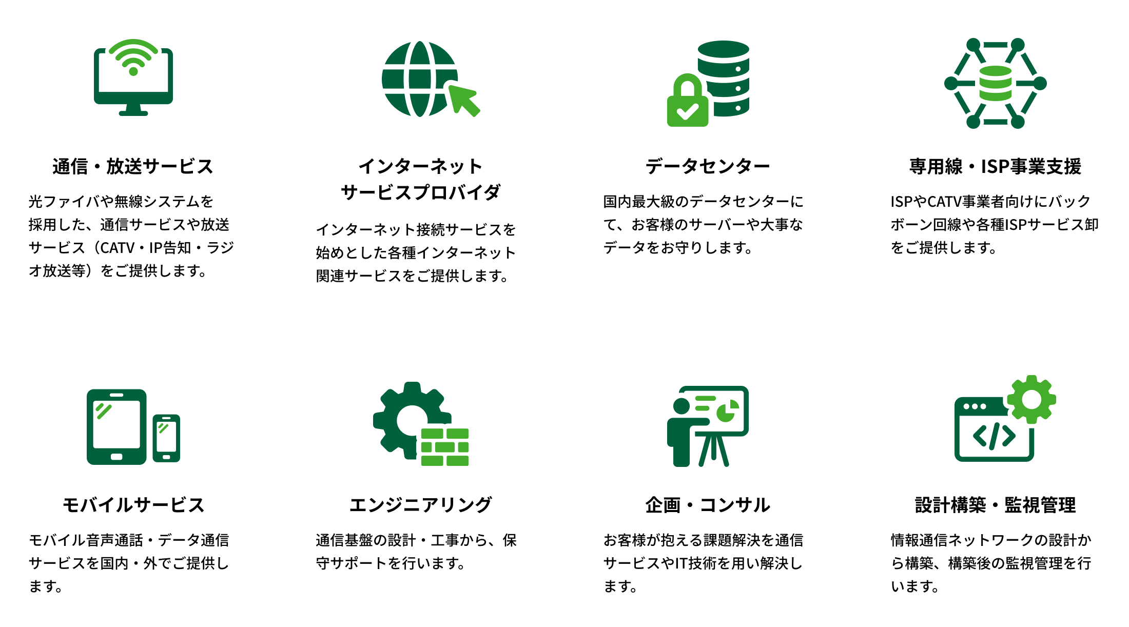 事業領域